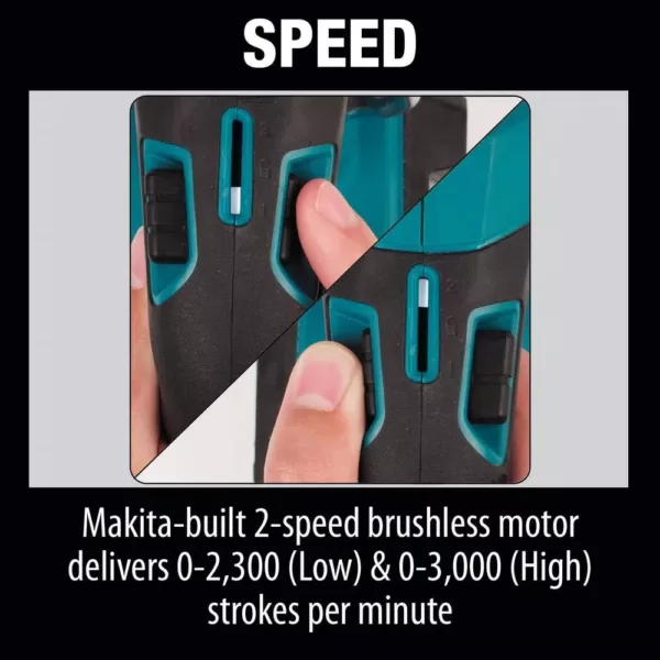 Makita 18-Volt X2 LXT Lithium-Ion (36-Volt) Brushless Cordless Reciprocating Saw Kit (5.0Ah) with 2 Batteries 5.0Ah and Charger