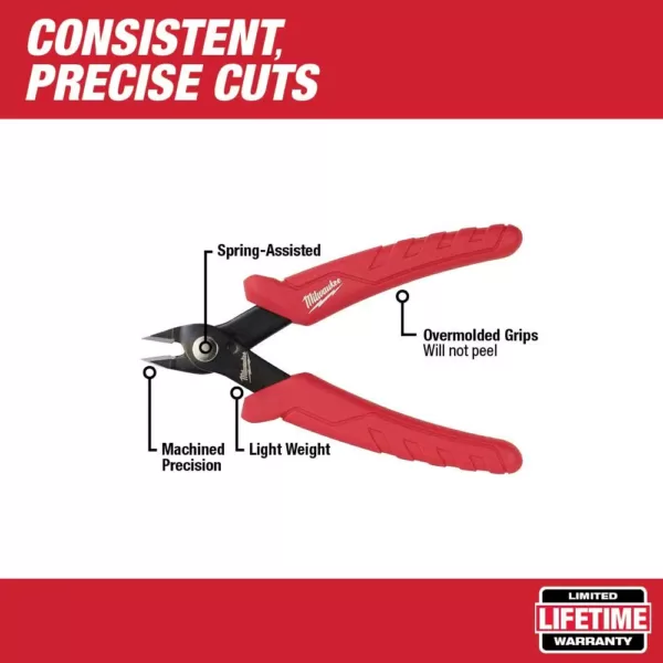 Milwaukee 4.75 in. Mini Flush Cutters