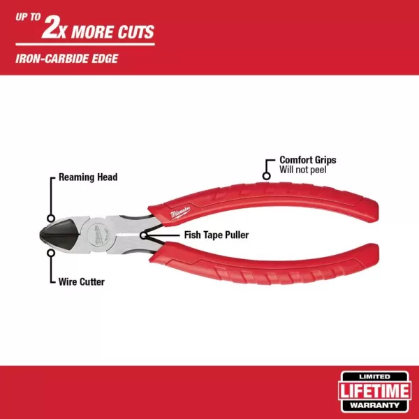 Milwaukee 7 in. Diagonal Cutting Pliers