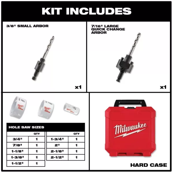 Milwaukee Hole Dozer General Purpose Bi-Metal Hole Saw Set with Titanium Drill Bit Set and Spade Bit Set (44 Piece)