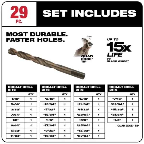 Milwaukee Hole Dozer General Purpose Bi-Metal Hole Saw Set with Cobalt Drill Bit Set (57-Piece)