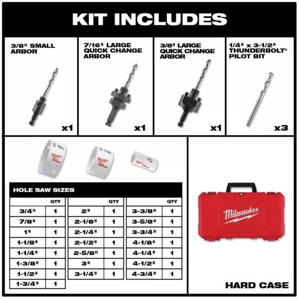 Milwaukee Hole Dozer General Purpose Bi-Metal Hole Saw Set with Cobalt Drill Bit Set (57-Piece)