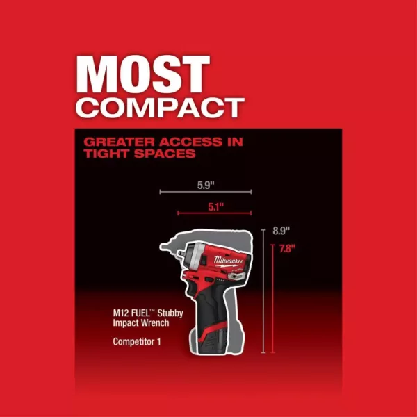 Milwaukee M12 FUEL 12-Volt Lithium-Ion Brushless Cordless Stubby 1/4 in. Impact Wrench (Tool-Only)