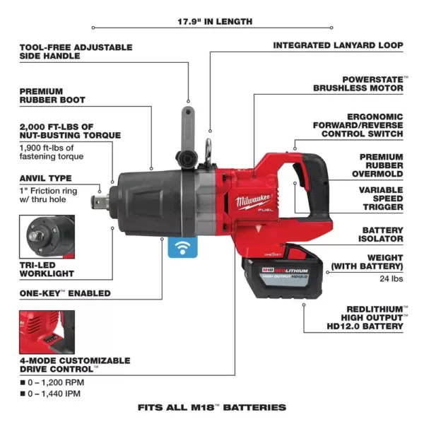 Milwaukee M18 FUEL 18-Volt Lithium-Ion Brushless Cordless 1 in. Impact Wrench with D-Handle Kit with Two 12.0 Ah Batteries