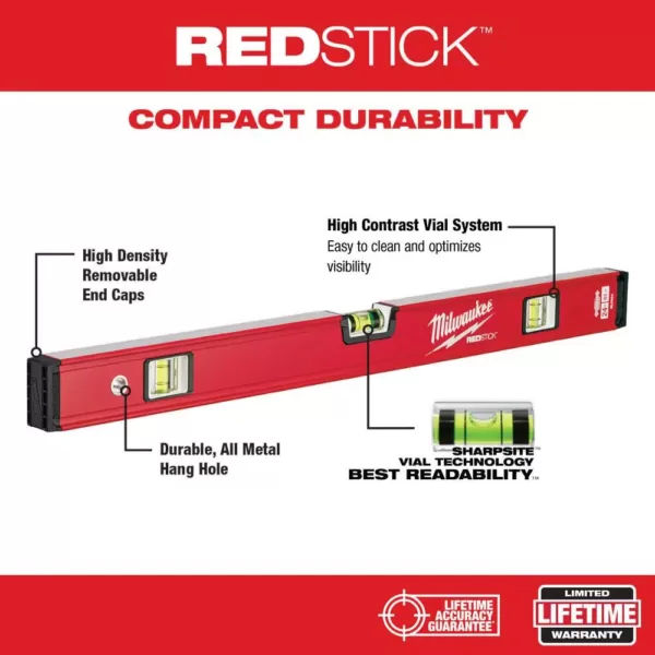 Milwaukee 10 in. / 24 in. / 48 in. REDSTICK Box and Torpedo Level Set