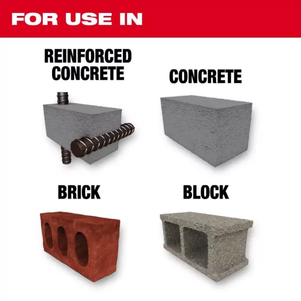 Milwaukee 5/8 in. x 12 in. MX4 SDS-Plus Carbide Bit