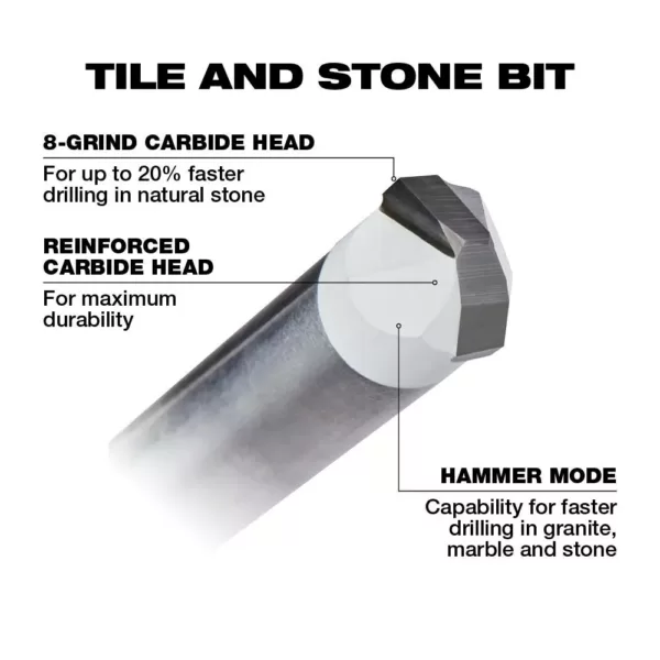 Milwaukee 3/16 in. Carbide Tipped Drill Bit for Drilling Natural Stone, Granite, Slate, Ceramic and Glass Tiles