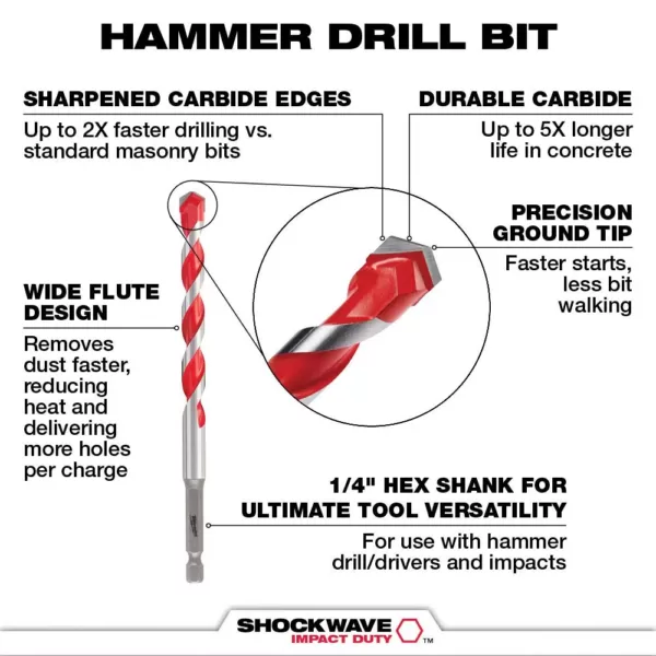 Milwaukee 3/8 in. x 4 in. x 6 in. SHOCKWAVE Carbide Hammer Drill Bit