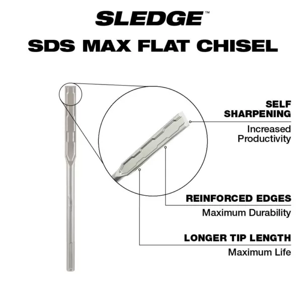 Milwaukee 1 in. x 16 in. SDS-Max SLEDGE Steel Flat Chisel Bit