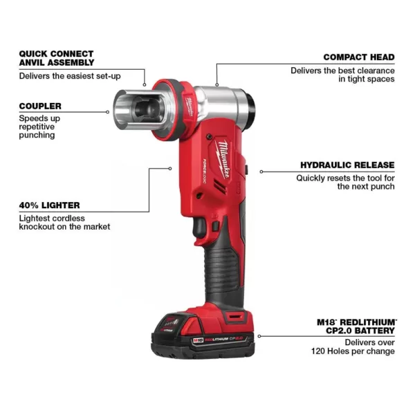 Milwaukee M18 18-Volt Lithium-Ion Cordless FORCE LOGIC 6 Ton Knockout Tool 1/2 in. to 2 in. Kit w/(1) 2.0 Ah Battery, Die Set