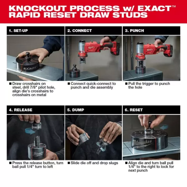 Milwaukee M18 18-Volt Lithium-Ion Cordless 1/2 in. to 4 in. Force Logic 6-Ton Knockout Tool Kit with Die Set and Hammer Drill