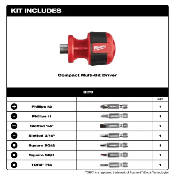 Milwaukee 8-in-1 Compact Multi-Bit Screwdriver