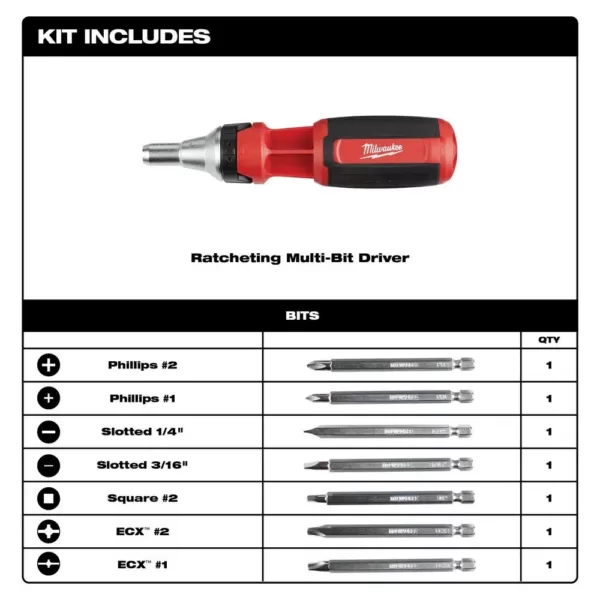 Milwaukee 9-in-1 ECX Drive Ratcheting Multi-Bit Screwdriver