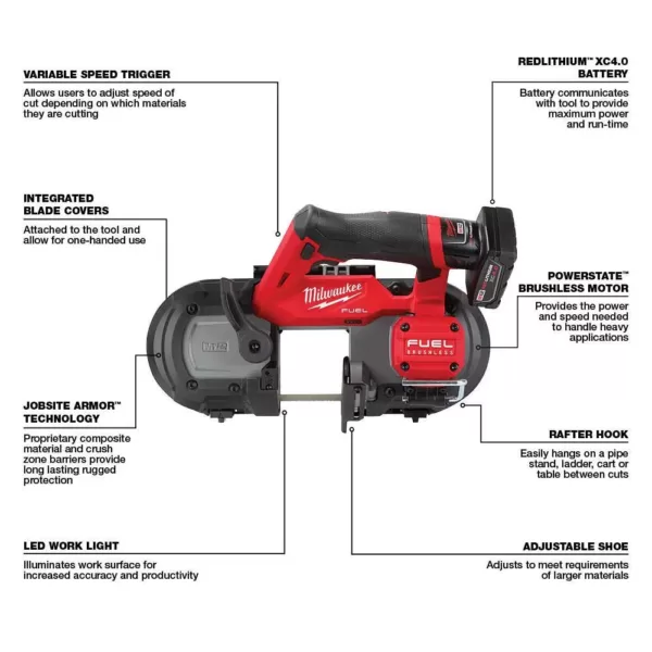 Milwaukee M12 FUEL 12-Volt Lithium-Ion Cordless Sub-Compact Band Saw XC Kit with One 4.0 Ah Battery, Charger and Hard Case