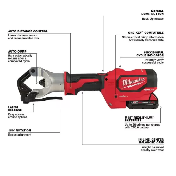 Milwaukee M18 18-Volt Lithium-Ion Cordless FORCE LOGIC 750 MCM Dieless Crimping Tool Kit with 2 2.0 Ah Batteries and Bag