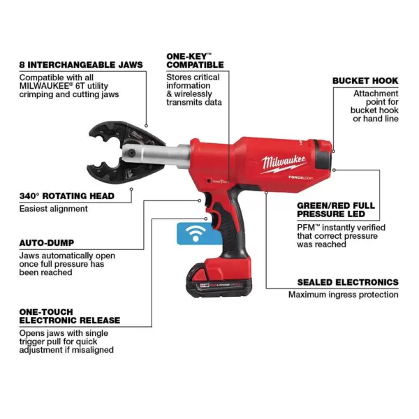 Milwaukee M18 18-Volt Lithium-Ion Cordless FORCE LOGIC 6-Ton Pistol Utility Crimping Kit with O-D3 Jaws and 2 Batteries