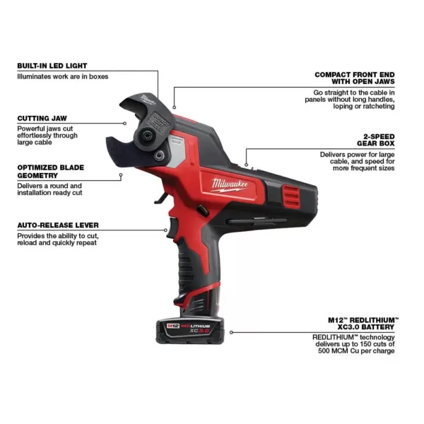 Milwaukee M12 12-Volt Lithium-Ion Cordless 600 MCM Cable Cutter Kit with One 3.0Ah Battery, Charger and Hard Case