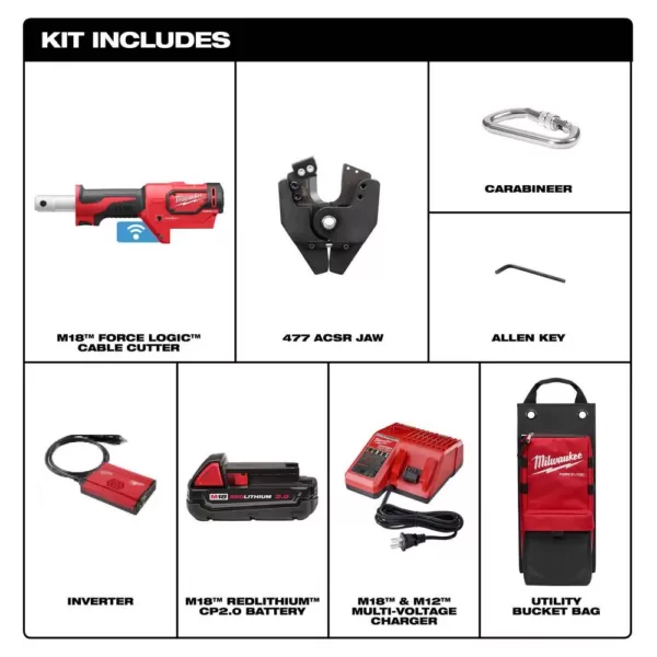 Milwaukee M18 18-Volt Lithium-Ion Cordless Cable Cutter With Steel Jaws with(1) 2.0Ah Battery, Charger, Tool Bag