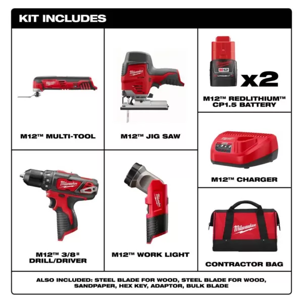 Milwaukee M12 12-Volt Lithium-Ion Cordless Combo Tool Kit (4-Tool) with Two 1.5 Ah Batteries, 1 Charger, 1 Tool Bag