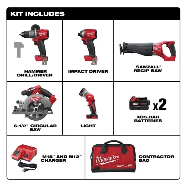 Milwaukee M18 FUEL 18-Volt Lithium-Ion Brushless Cordless Combo Kit (5-Tool) W/ (2) 5.0 Ah Batteries, (1) Charger, (1) Tool Bag