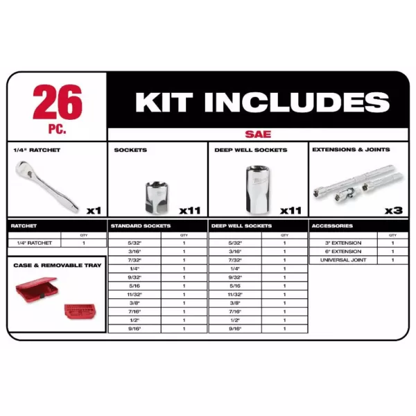 Milwaukee 1/4 in. Drive SAE Ratchet and Socket Mechanics Tool Set (26-Piece)