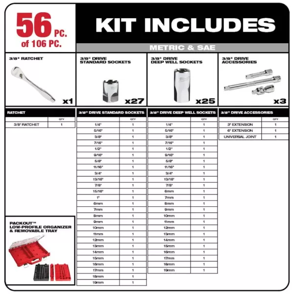 Milwaukee 3/8 in. and 1/4 in. Drive SAE/Metric Ratchet and Socket Mechanics Tool Set with PACKOUT Case (106-Piece)