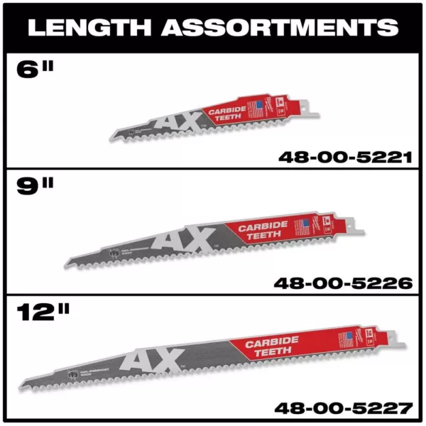 Milwaukee 9 in. 5 TPI AX Carbide Teeth Demo Nail Embedded Wood Cutting SAWZALL Reciprocating Saw Blade (2-Pack)