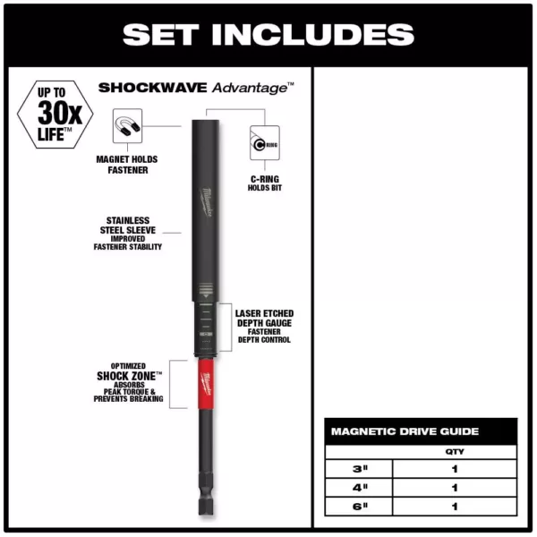 Milwaukee SHOCKWAVE IMPACT DUTY Magnetic Impact Drive Guide Set (3-Piece)