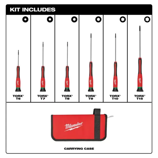 Milwaukee Torx Precision Screwdriver Set (6-Piece)