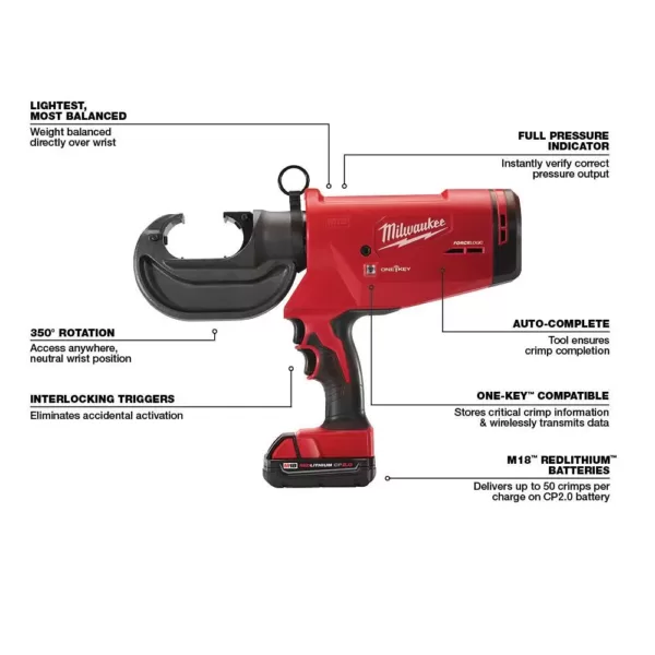 Milwaukee M18 18-Volt Lithium-Ion Cordless FORCE LOGIC 750 MCM Crimper Kit with EXACT #6 750 MCM Al Dies