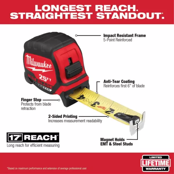 Milwaukee 25 ft. x 1.3 in. Wide Blade Magnetic Tape Measure with 17 ft. Reach