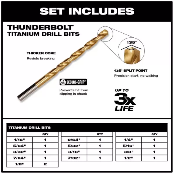 Milwaukee Titanium Drill Bit Set (14-Piece)