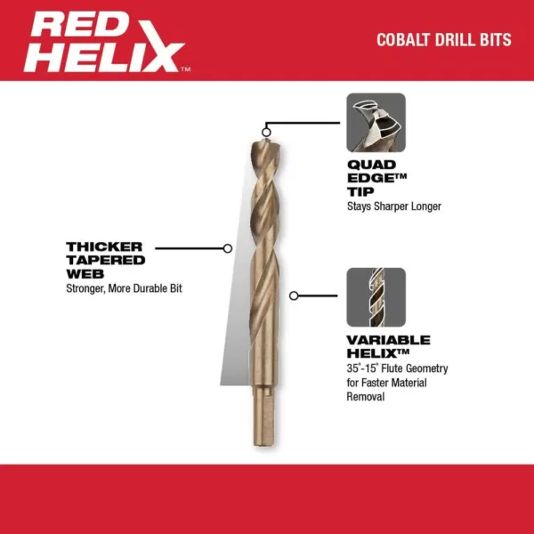 Milwaukee 5/64 in. Cobalt Red Helix Drill Bit