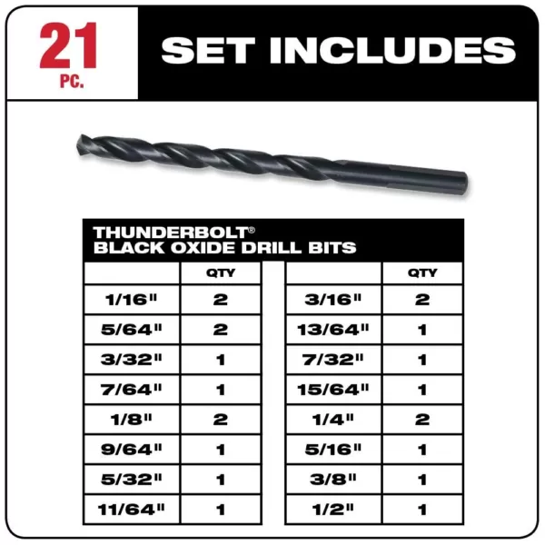 Milwaukee Black Oxide Twist Drill Bit Set (21-Piece)