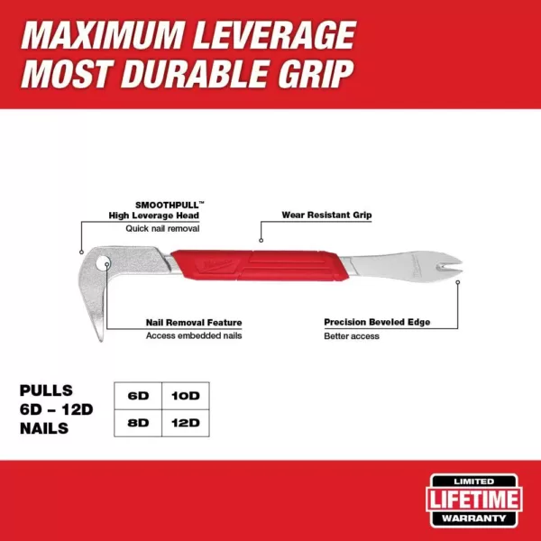 Milwaukee 9 in. Nail Puller with Dimpler