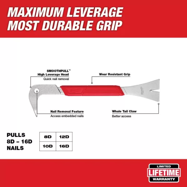 Milwaukee 10 in. Molding Puller Pry Bar