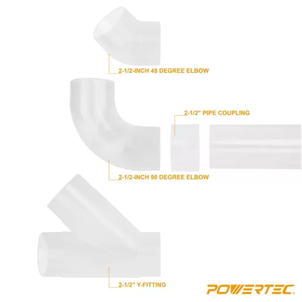 POWERTEC 2-1/2 in. x 36 in. Long Clear Pipe