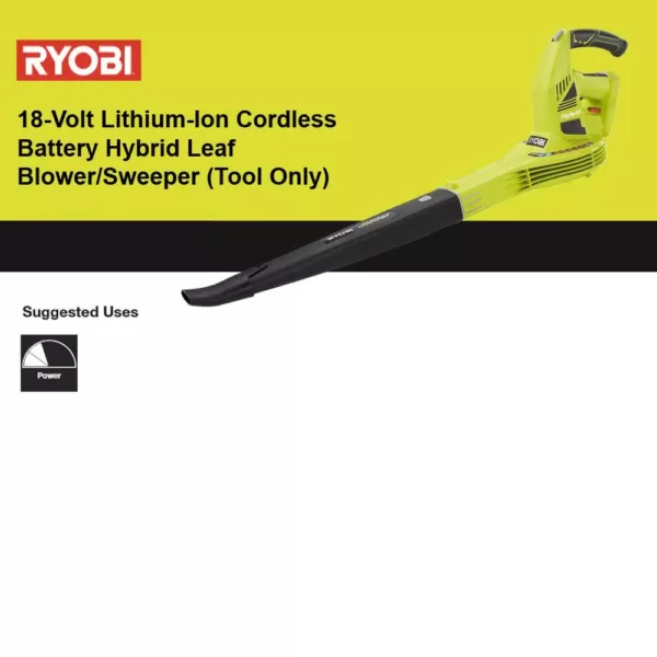 RYOBI 40-Volt Lithium-Ion Cordless Battery Leaf Vacuum/Mulcher (Tool Only)