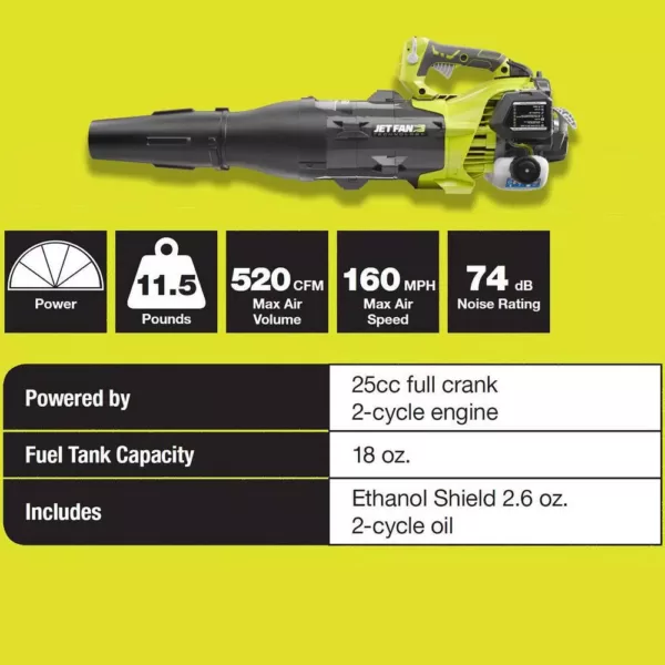 RYOBI 160 MPH 520 CFM 25cc Gas Jet Fan Blower