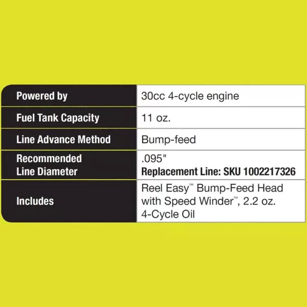 RYOBI 4-Cycle 30cc Attachment Capable Straight Shaft Gas Trimmer