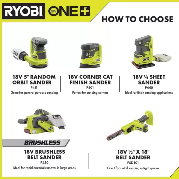 RYOBI 18-Volt ONE+ Cordless 5 in. Random Orbit Sander (Tool-Only)