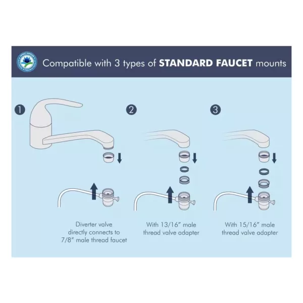 APEC Water Systems Ultimate Alkaline Counter Top Reverse Osmosis Water Filter System with Case 90 GPD 4-Stage Portable Installation-Free