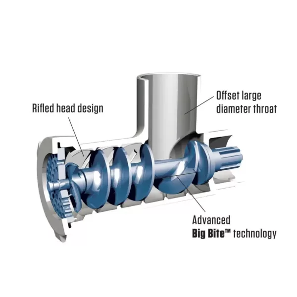 LEM Big Bite Grinder #22 1 HP Stainless Steel Electric Meat Grinder