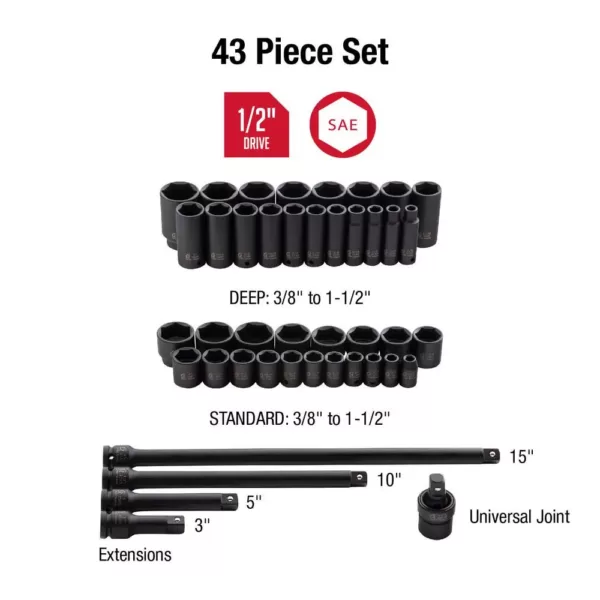 SUNEX TOOLS 1/2 in. Drive SAE Master Impact Socket Set (43-Piece)