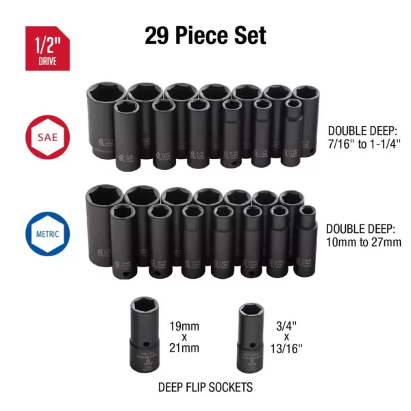 SUNEX TOOLS 1/2 in. Drive Fractional Metric Deep Impact Socket Set (29-Piece)