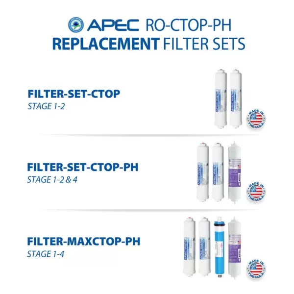 APEC Water Systems Ultimate Alkaline Counter Top Reverse Osmosis Water Filtration System 90 GPD 4-Stage Portable and Installation-Free