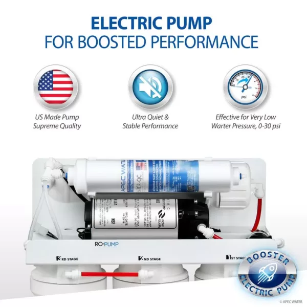 APEC Water Systems Ultimate Electric Pumped Undersink Reverse Osmosis Water Filtration System 50 GPD for Low Pressure Home 0-30 psi 120V US