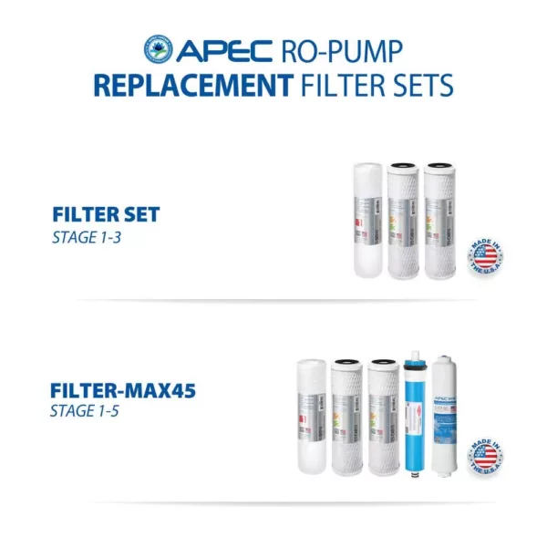 APEC Water Systems Ultimate Electric Pumped Undersink Reverse Osmosis Water Filtration System 50 GPD for Low Pressure Home 0-30 psi 120V US