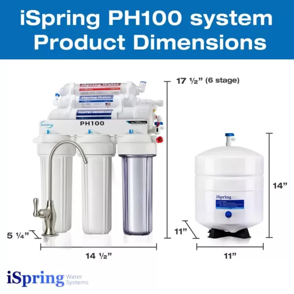 ISPRING 6-Stage High Capacity Reverse Osmosis Drinking Water Filtration System w/ Alkaline Filter,100 GPD, US Made Filters